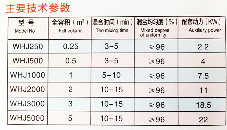 云顶集团(中国大陆)官方网站